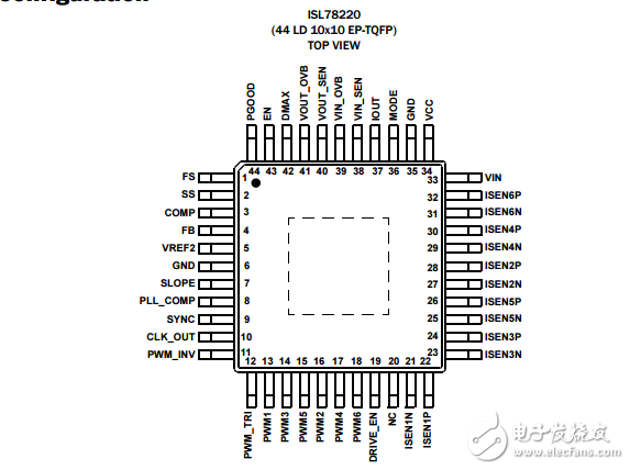六相交錯并聯(lián)Boost PWM控制器與光增強負載效率ISL78220
