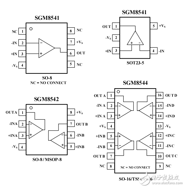 SGM8542運(yùn)算放大器的實(shí)用參考書