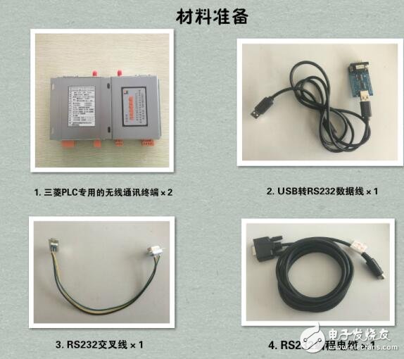 無線下載PLC程序的應(yīng)用指南
