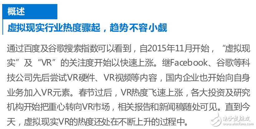虛擬現實的核心介紹及VR發展背景的介紹