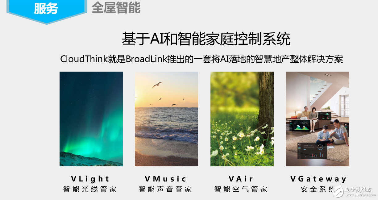智能連接的技術基礎和開放式智能家居平臺及基于AI和智能家庭控制系統的服務介紹