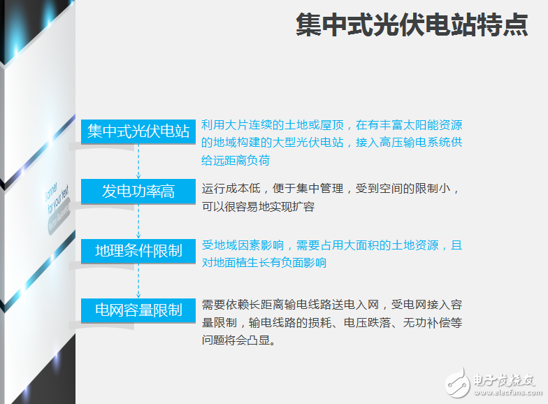 集中式光伏電站的特點和結(jié)構(gòu)以及光伏電站智能采集及監(jiān)控系統(tǒng)介紹