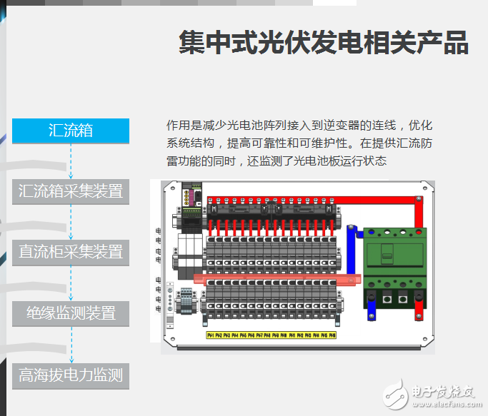 集中式光伏電站的特點和結(jié)構(gòu)以及光伏電站智能采集及監(jiān)控系統(tǒng)介紹