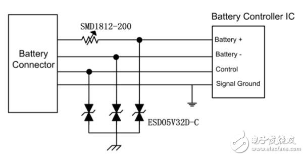 鋰電控制器的過流及ESD保護