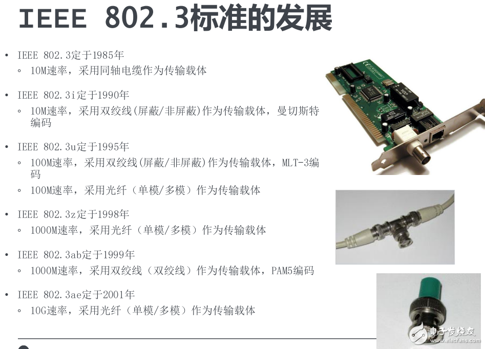 以太網的起源與發展介紹和最新挑戰的分析