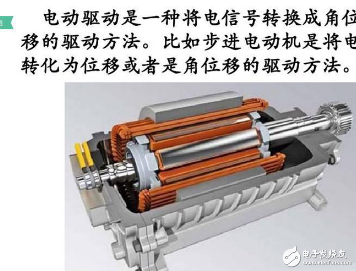 工業機器人驅動系統的分類和電機驅動原理分析及其控制系統的詳解