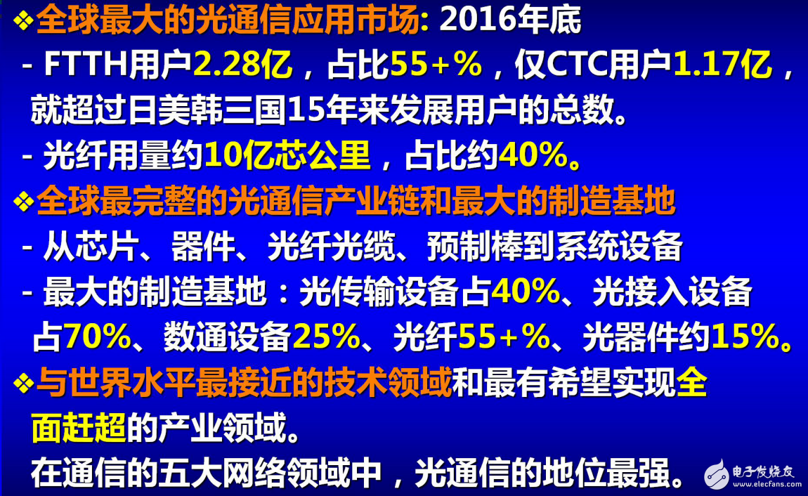 我國光通信產業(yè)發(fā)展現(xiàn)狀的介紹及其發(fā)展機遇與挑戰(zhàn)