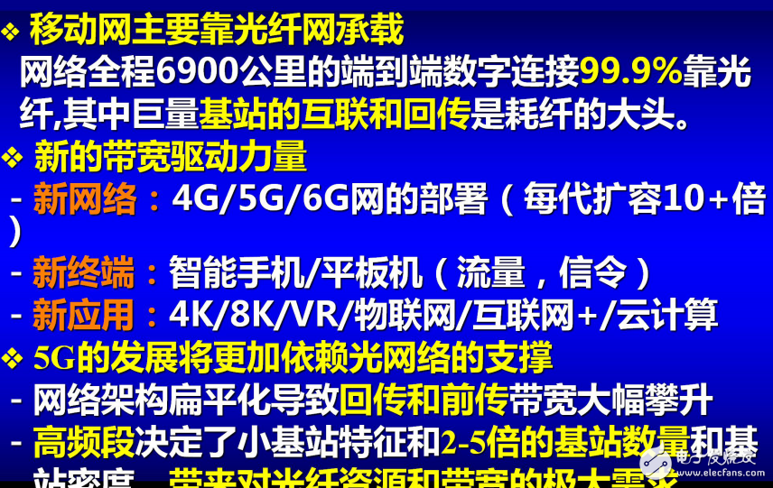 我國光通信產業(yè)發(fā)展現(xiàn)狀的介紹及其發(fā)展機遇與挑戰(zhàn)