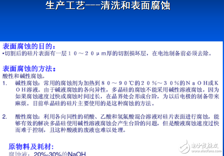 晶體硅太陽能電池生產工藝流程分享