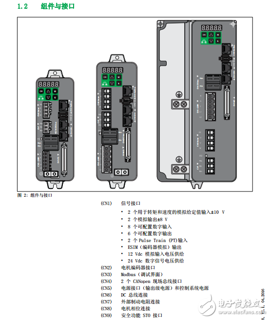 LXM28A和BCH2伺服驅動系統技術參數、基礎知識和設計安裝全手冊