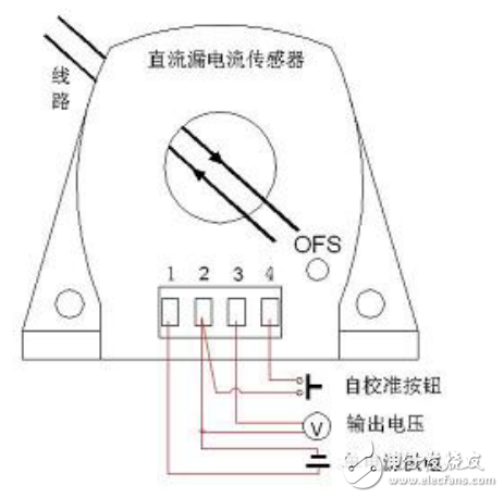 XL20X系列電流傳感器應用指南