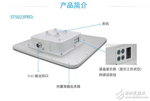 無線監(jiān)控工程項目遠距離無線網(wǎng)橋設備