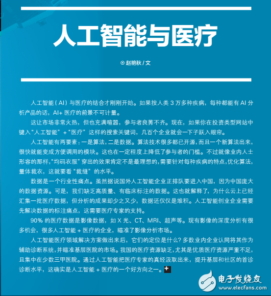 AI+醫療前景不可計量