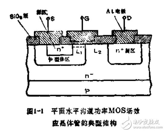 VMOS功率場(chǎng)效應(yīng)晶體管及其應(yīng)用