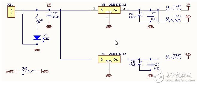 基于STM32開發板的電路圖說明