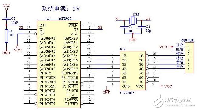 51單片機驅動步進電機的方法