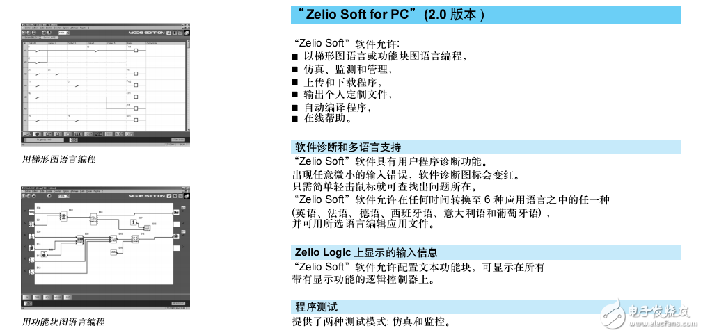 Zelio Logic邏輯控制器的型號(hào)及軟件的介紹