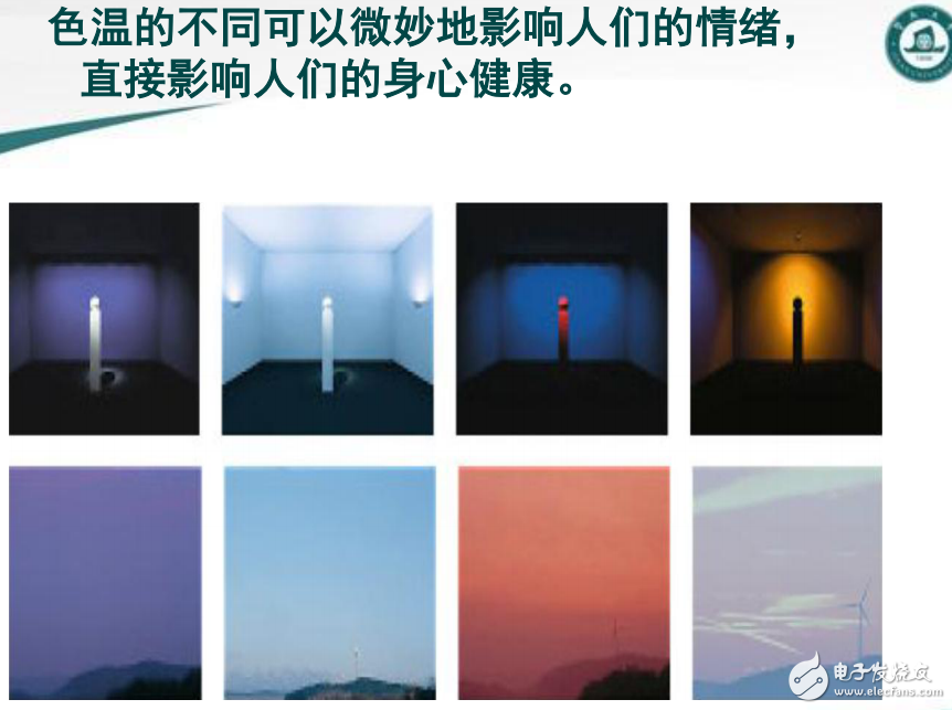 LED照明技術的終極目標之智能照明系統的環境辨識與光品質閉環控制