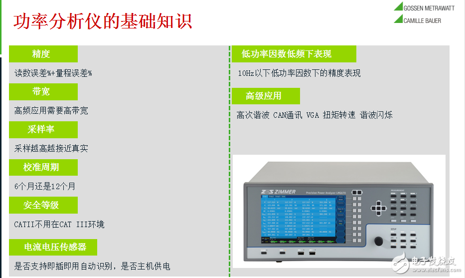 功率分析儀的基礎知識介紹及功率分析儀在新能源汽車測試領域的應用
