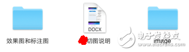 關于iOS字體和切圖及規范