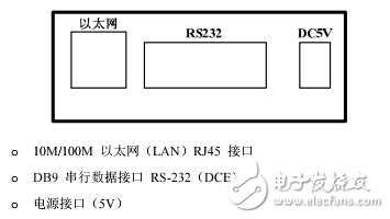 HT系列無(wú)線路由器用戶手冊(cè)