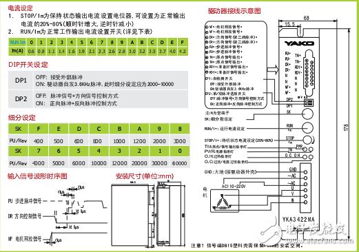 YKA3422MA細分型驅(qū)動器應(yīng)用手冊