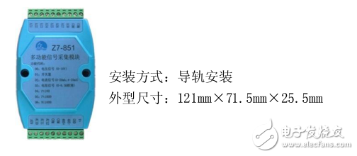 多功能信號(hào)采集模塊應(yīng)用手冊