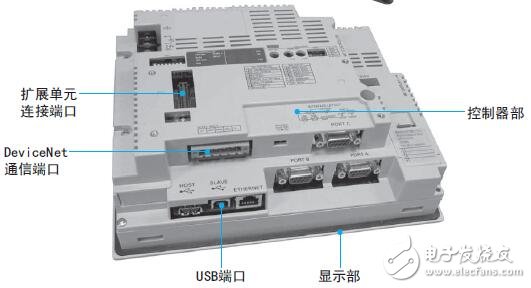 基于NSJ系列可編程人機界面系統設計
