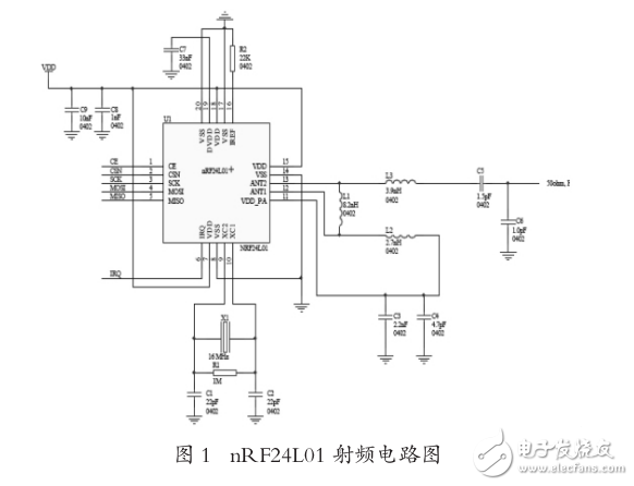 基于MSP430和STM32無線通信系統的設計