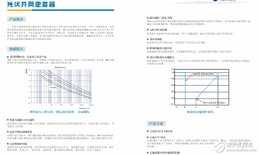 太陽能發(fā)電系統(tǒng)組成的介紹及其集成方案簡介與特點