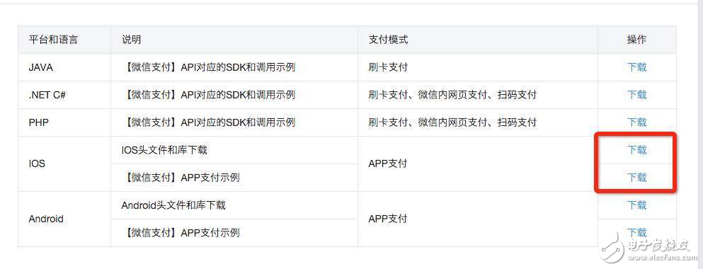 解析iOS為何要開發微信支付集成