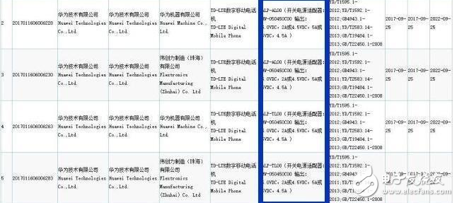 華為mate10/mate10pro即將發布:獲3C認證,宣傳圖曝光,顏值、配置都在線,價格秒殺iPhoneX