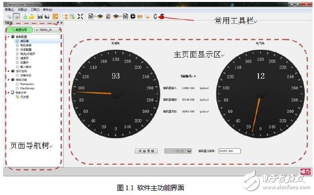 基于GTSD驅(qū)動(dòng)器的PC調(diào)試指導(dǎo)手冊(cè)