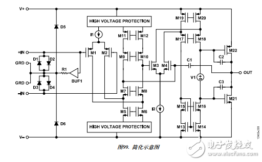 飛安級輸入偏置電流靜電計(jì)放大器ADA4530-1數(shù)據(jù)手冊