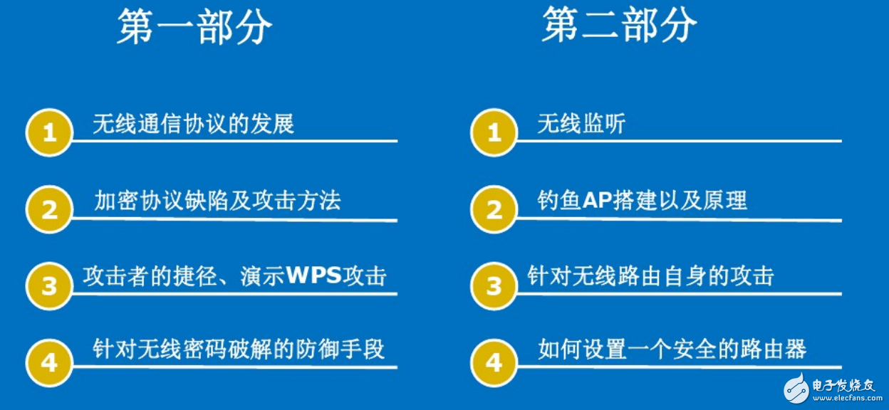 無線通信協議的發展與無線路由的攻擊和防御引出的問題介紹