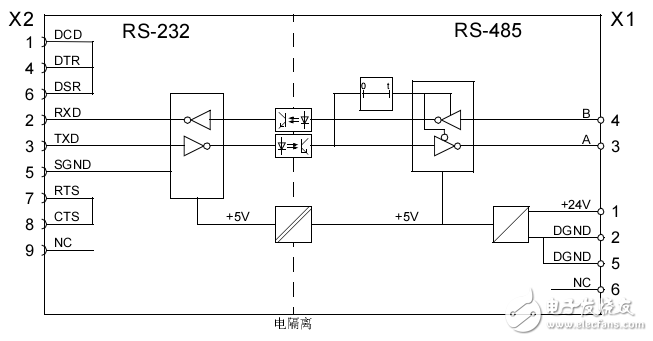 NPCU-01 PC連接器用戶手冊(cè)