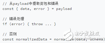  API設(shè)計技巧參考