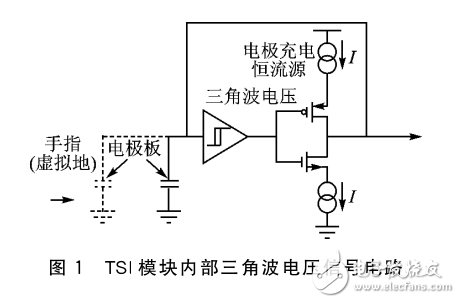 Cortex_M4核Kinetis平臺的電容式觸摸鍵盤設計