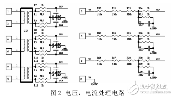 基于STM32多路電量檢測系統設計