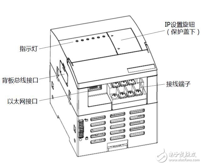 LE5405網(wǎng)關(guān)通訊模塊配置及參數(shù)