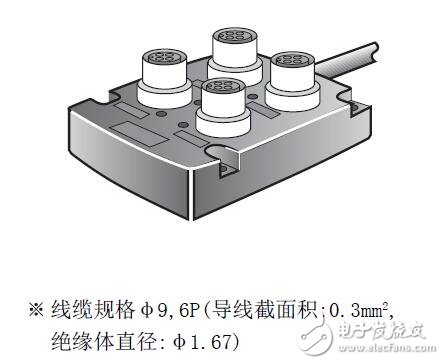 PI系列中繼盒的型號及特點
