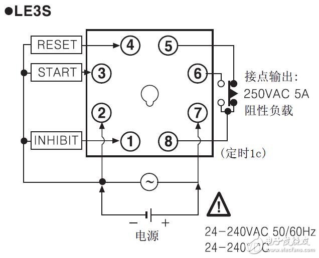 LE3S系列LCD顯示計時器的型號