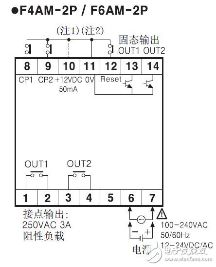 FM/LM系列加減算計數器的規格及型號說明