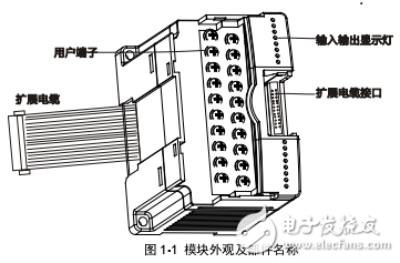 MC200-2HC用戶速查手冊
