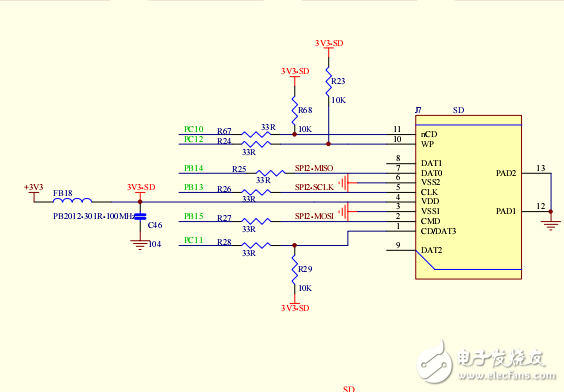 盤古UE-STM32F103開(kāi)發(fā)板原理圖