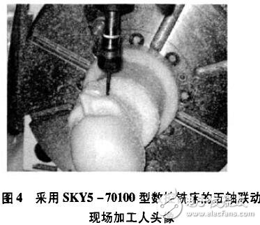 基于五軸聯動數控機床的結構