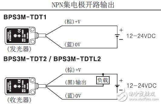 BPS系列光電傳感器的規格