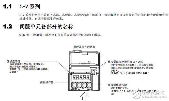SGDV伺服驅動器說明書(中文)