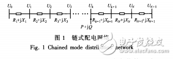 分布式光伏發(fā)電的介紹及其引起電壓越限的儲能解決方案