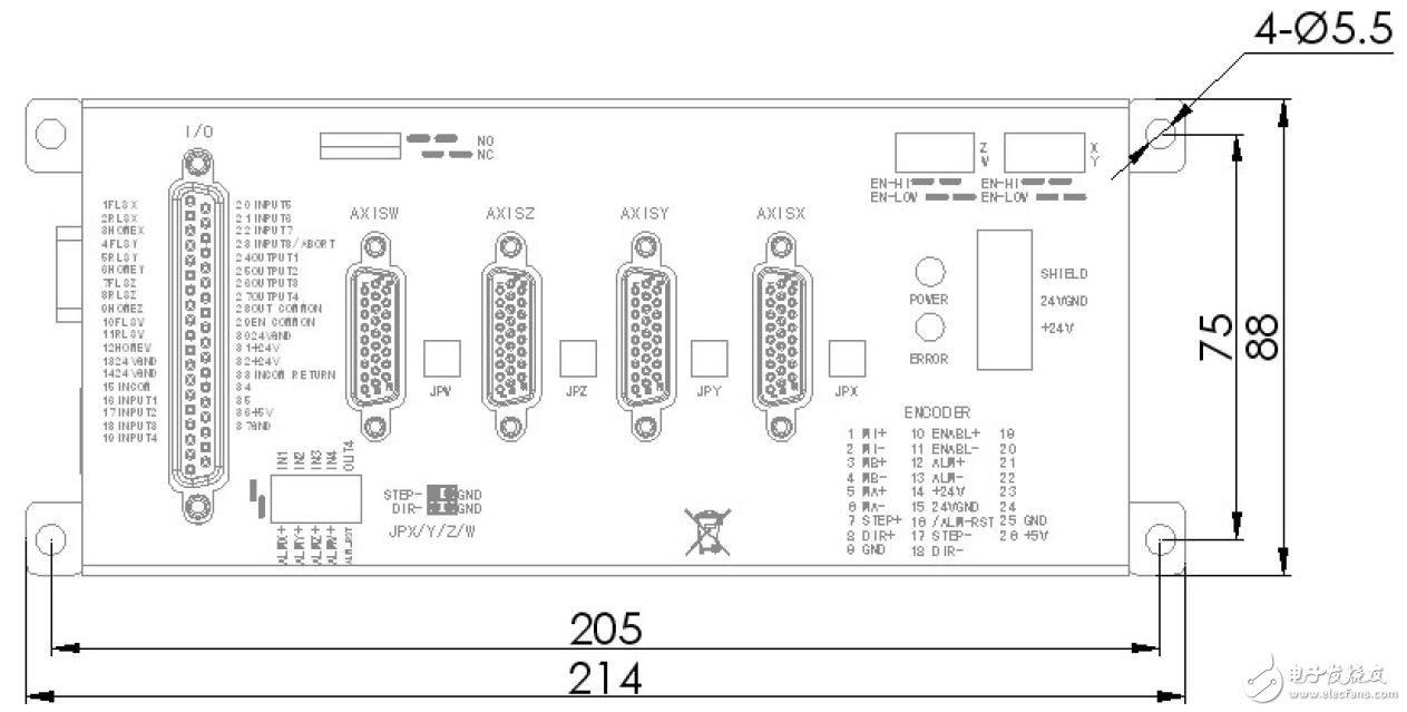基于DMC-B140-BOX運(yùn)動控制器的功能及設(shè)計
